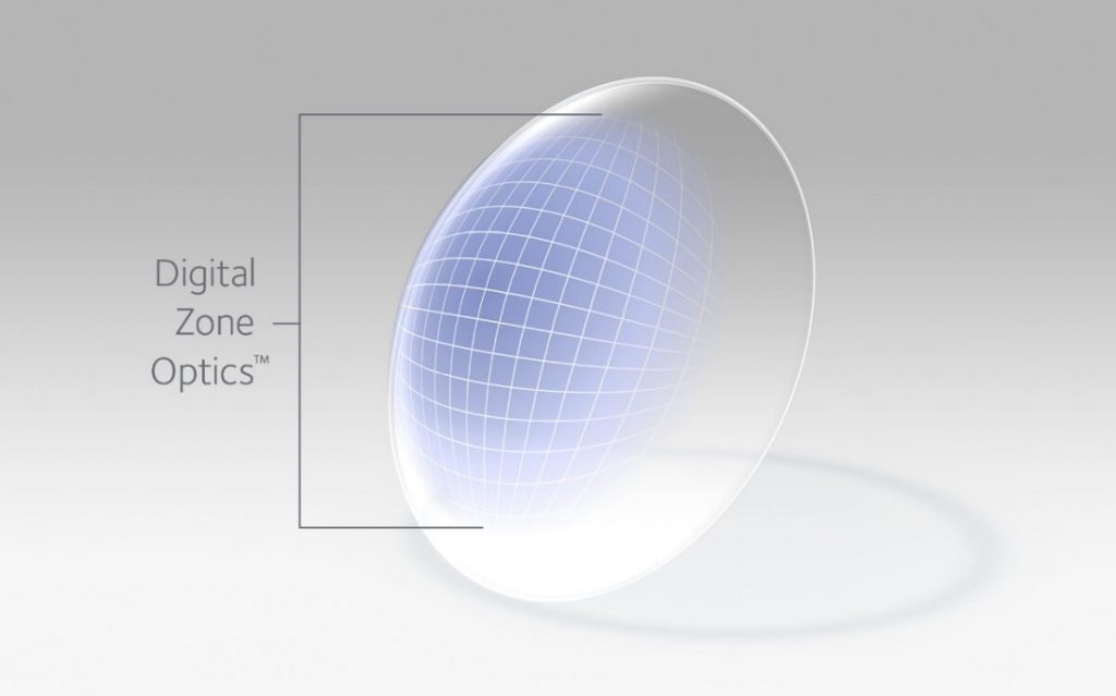 Biofinity Vs Biofinity Energys Contacts What Are The Differences 